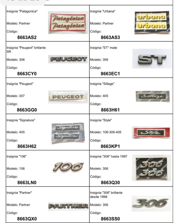 Insignias Peugeot