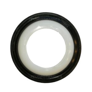 Reten Distribucion Thp